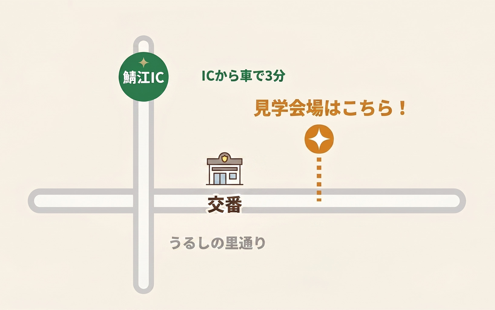 見学会会場アクセス詳細マップ（鯖江IC近く・交番・うるしの里通り沿い）